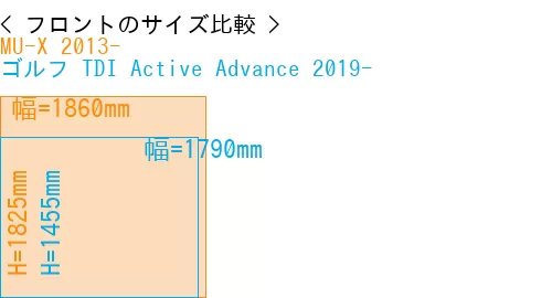#MU-X 2013- + ゴルフ TDI Active Advance 2019-